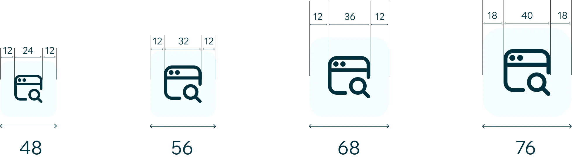 Iconography Responsive Sizes