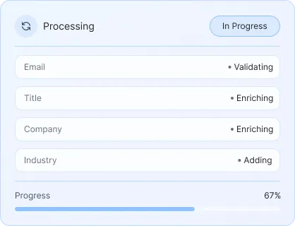 B2B Data Enrichment Workflow Showing Validation, Verification, And Record Processing