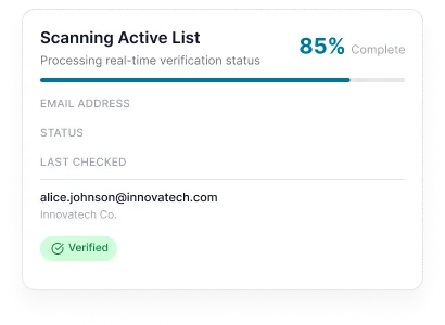 Reachstream Interface Showing Real-Time List