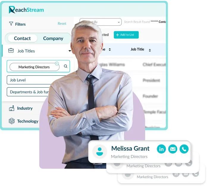 Marketing Director Contact List