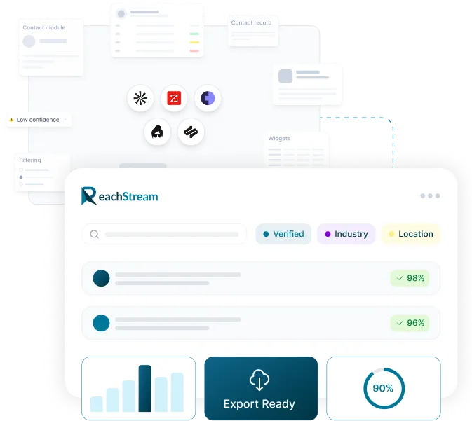 Reachstream Platform Dashboard Showing Verified Business Contact Data With 98% Accuracy And Export Ready Features