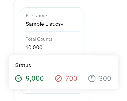 Email Verifier Email Classification Breakdown