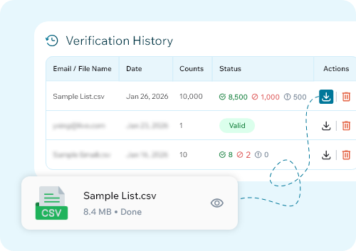 Email Verifier Verification History And