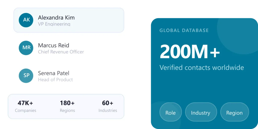 Global Database Of 200M Verified Contacts