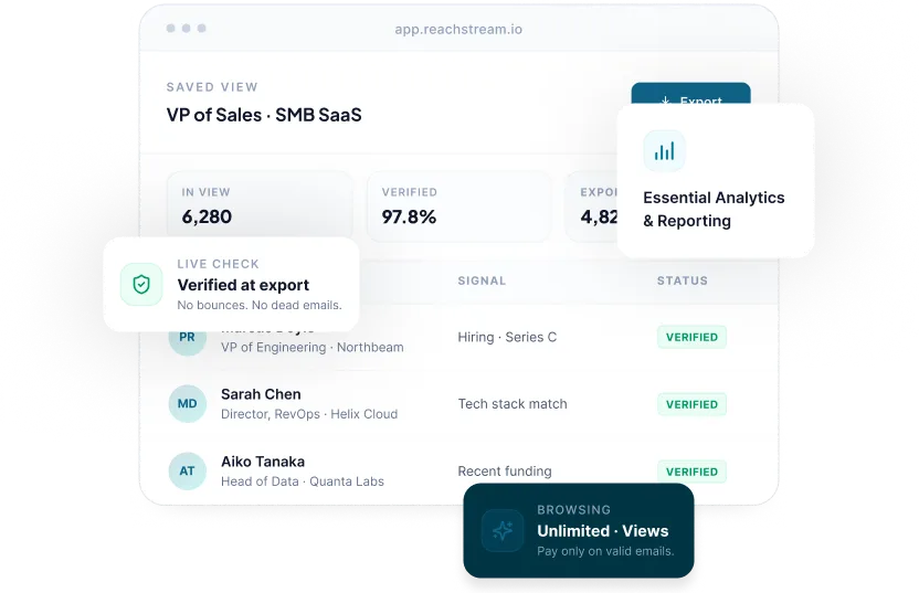 Reachstream Smb Prospecting Platform With Verified Leads