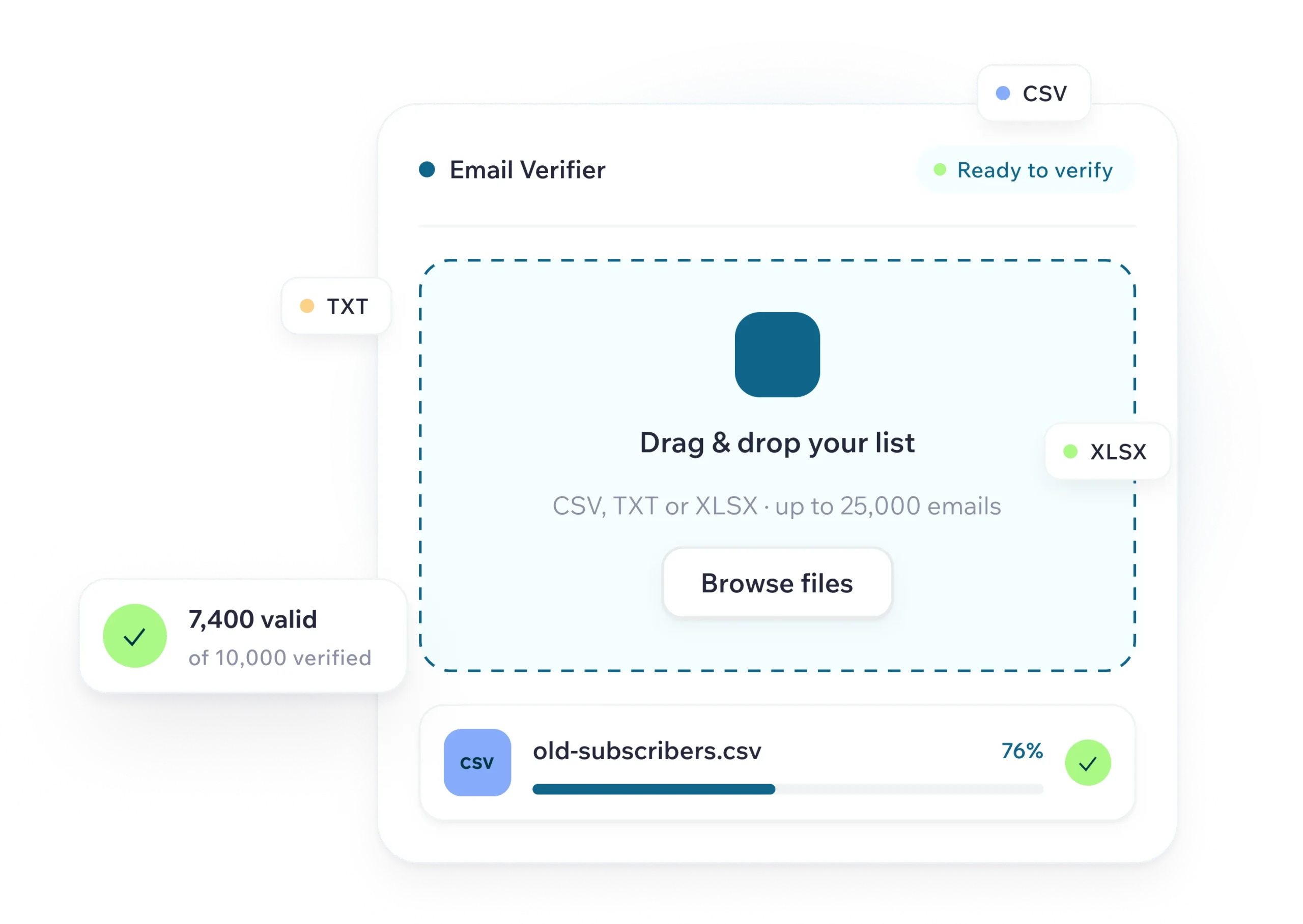 Email Verifier Drag-And-Drop Upload Showing Csv List Verification Progress