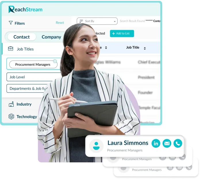 Procurement Managers Contact List