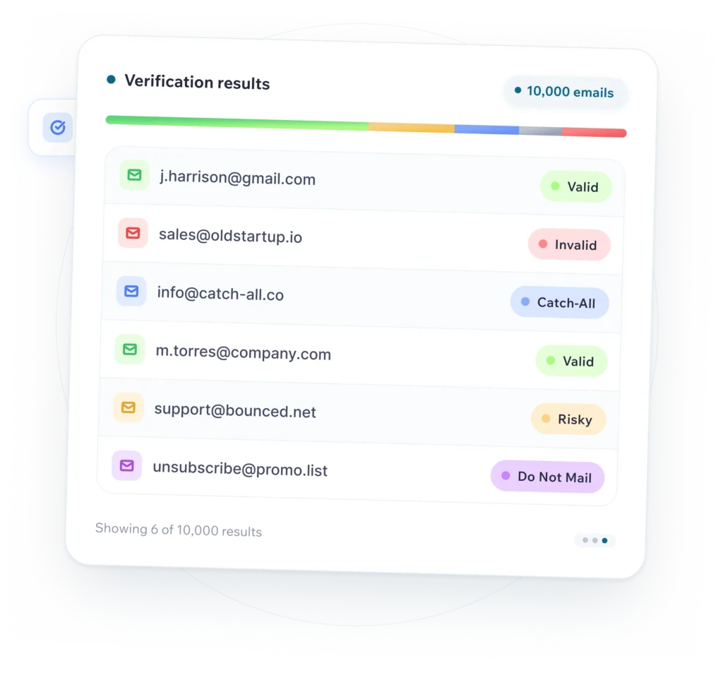 Verification Results – Clearly Tagged Email List You Can Trust