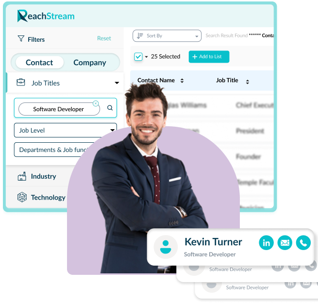 Software Developers Mailing List