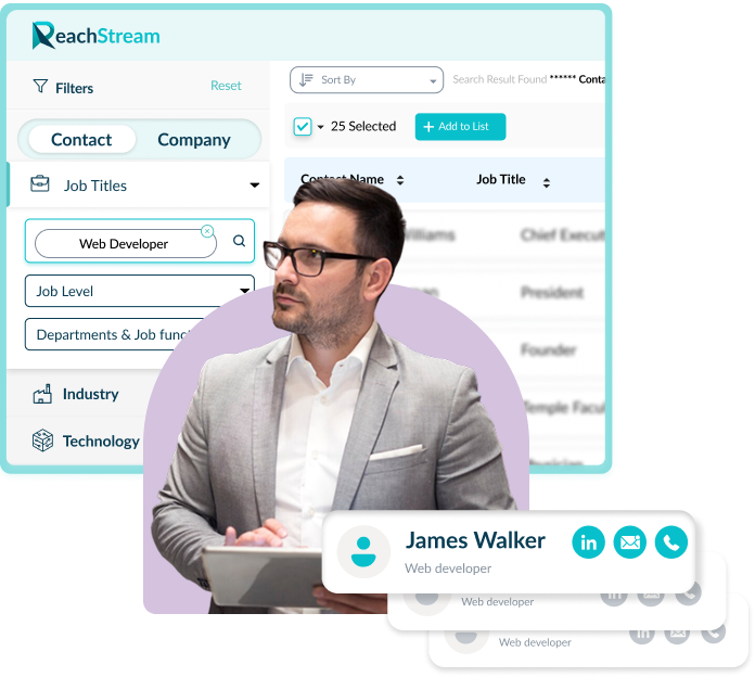 Web Developers Email List