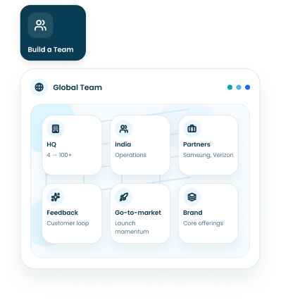 Accelerating Growth With A Global Team